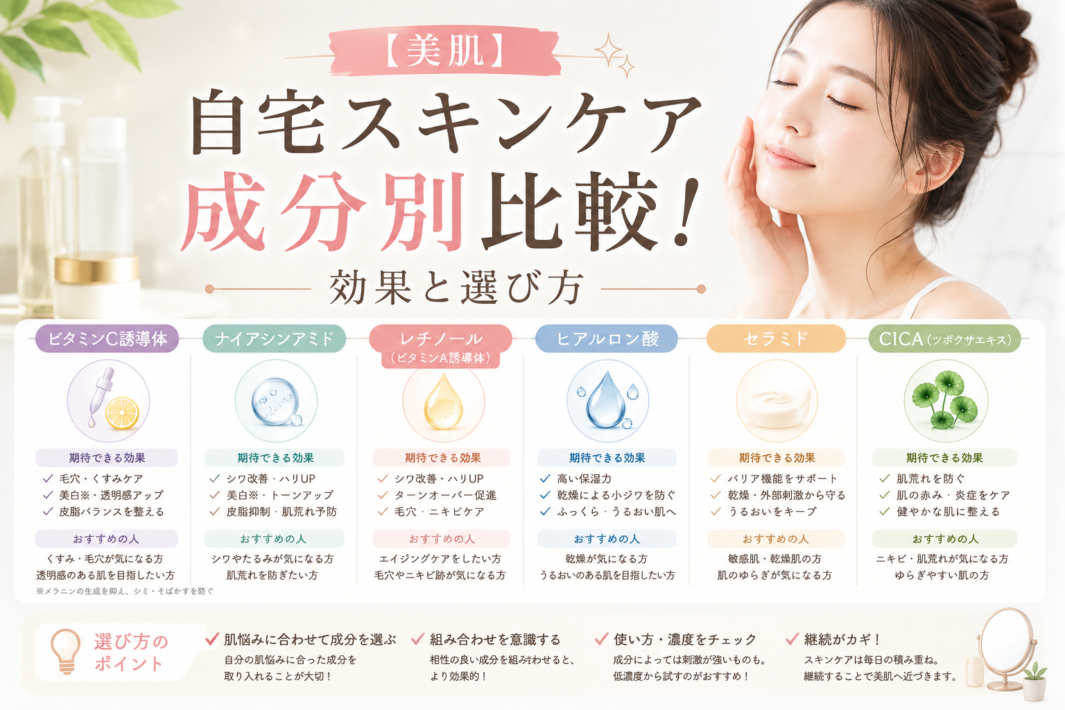 【美肌】自宅スキンケア成分別比較！効果と選び方
